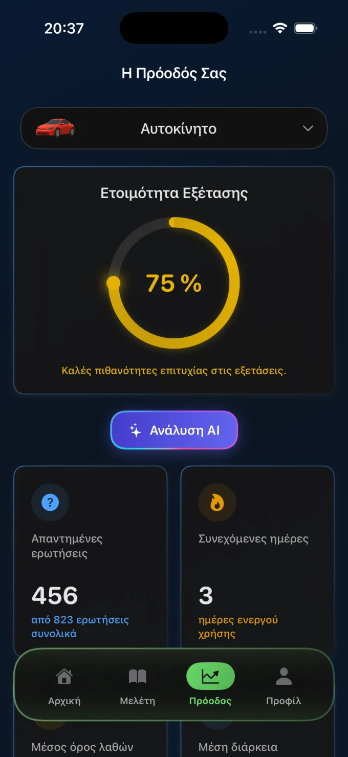 Παρακολούθηση Προόδου